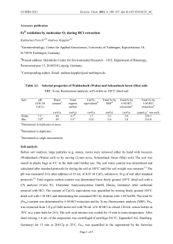 Fe oxidation by molecular O2 during HCl extraction
