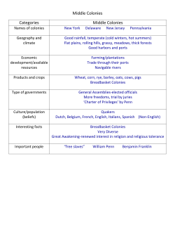 Middle Colonies Categories Middle Colonies