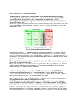 EMF exposure limits &ndash; ICNIRP basic restrictions The acronym EMF