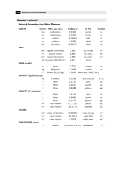 Measures [continued] Selected Conversions from Metric Measures