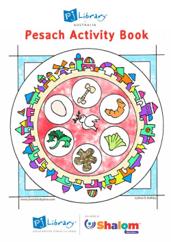 Seder Plate