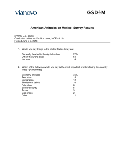 American Attitudes on Mexico: Survey Results