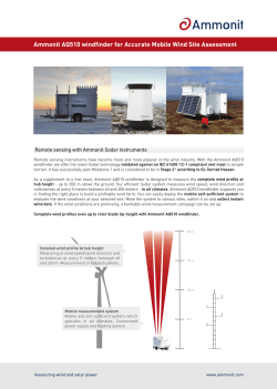 Ammonit AQ510 windfinder
