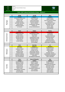 1701005 Form 1 Cultural Club Rotation Groups Rotation 2