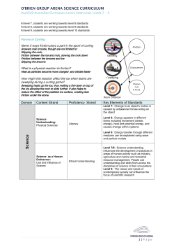 Grades 7 - O`Brien Group Arena