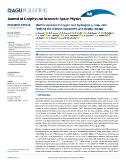 MAVEN measured oxygen and hydrogen pickup ions: Probing the