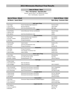 2015 - 2017 Minnesota Mashout