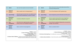 BEST July 2015 Drugs Alcohol and Tobacco facts