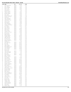 get printable results