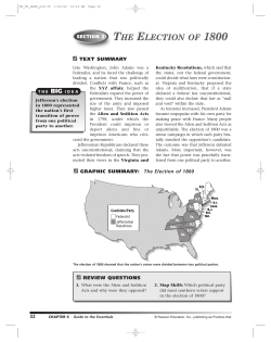 the election of 1800