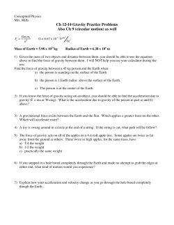 con review circ gravity