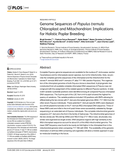 Genome Sequences of Populus tremula Chloroplast and