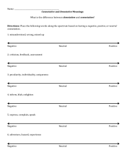 Connotative and Denotative Meanings What is the difference