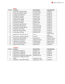 Kenya Sr. No. Products Brand Name