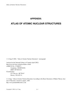 atlas of atomic nuclear structures