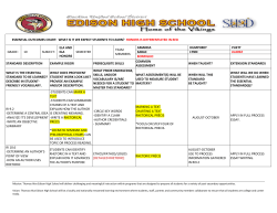 ESSENTIAL OUTCOMES CHART: WHAT IS IT WE EXPECT