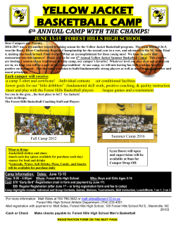 SPIDER 2006 BASKETBALL CAMP