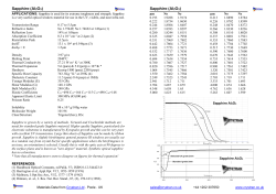 Sapphire (Al2O3) Sapphire (Al2O3)