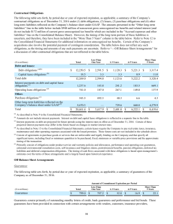 50 Contractual Obligations The following table sets forth, by period