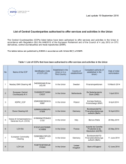 List of Central Counterparties authorised to offer services
