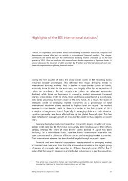 Highlights of the BIS international statistics