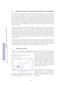 b infrastructure in trade and economic development