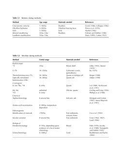 Table 3.1 Relative dating methods. Method Age range
