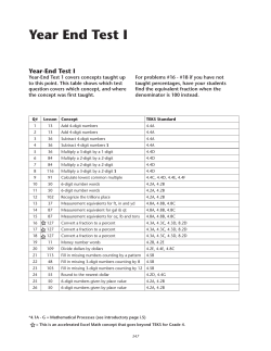 Year End Test I