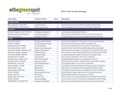 2014 new to the nursery