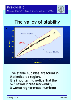 The valley of stability
