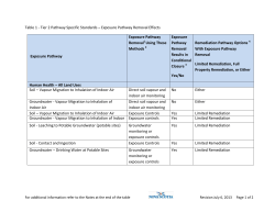 Table 1 - Tier 2 Pathway Specific Standards &ndash; Exposure Pathway