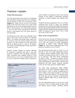 Thailand&mdash;Update - Asian Bonds Online