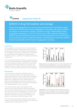 QCM-D in drug formulation and storage