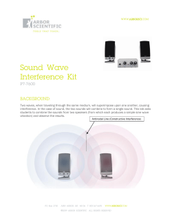Sound Wave Interference Kit