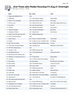 End Times adio Rodeo Roundup.Fri.Aug.21