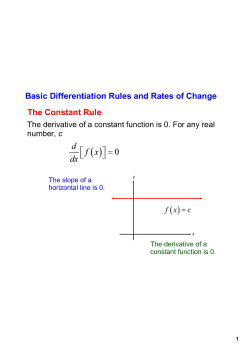 Basic Differentiation Rules and Rates of Change The Constant Rule