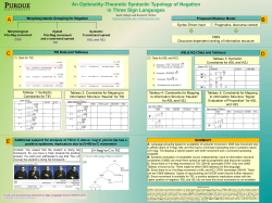 An Optimality-Theoretic syntactic typology of negation in four sign