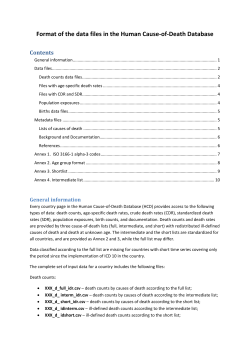 Formats - The Human Cause-of