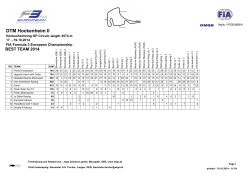 - FIA Formula 3 European Championship
