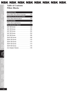 I Table of Contents Pillow Blocks