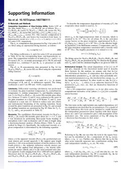 Compositional landscape for glass formation in metal alloys