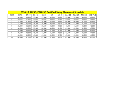 Certified Salary Schedule