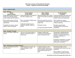 Ohio Early Learning and Development Standards