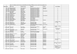 AS/AMil/6/1(1) - Aberdeen City Council