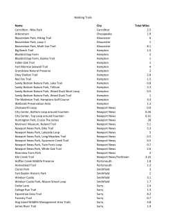 List of Local Trails