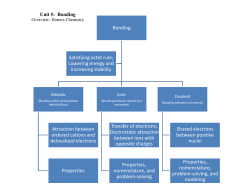 Bonding Attraction between ordered cations and delocalized