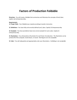 Factors of Production Foldable