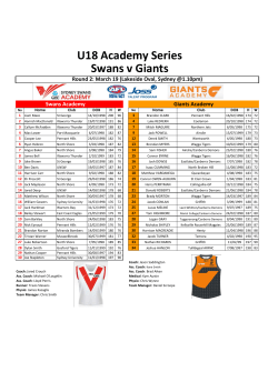 U18 Teamlist - AFL NSW / ACT