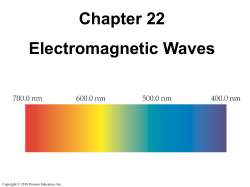 Chapter 22 Electromagnetic Waves