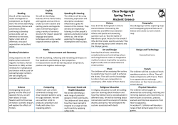 Class Budgerigar Spring Term 1 Ancient Greece